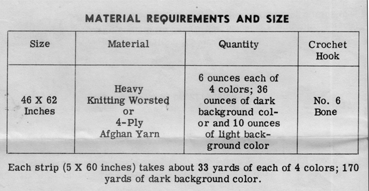 Crochet Requirements for Crocheted Afghan Pattern 