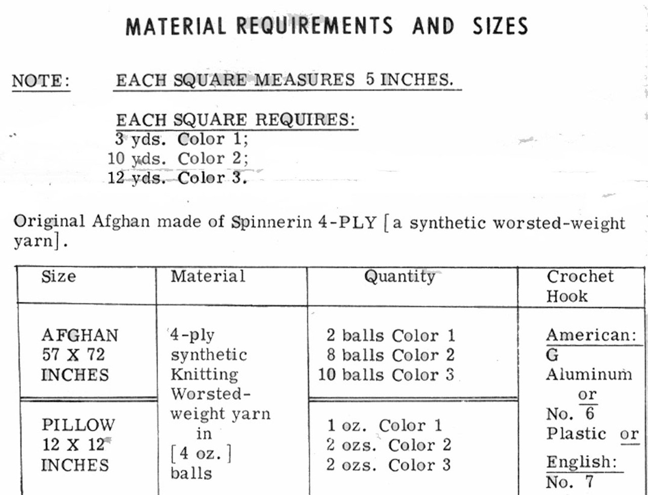 Crochet afghan materials chart