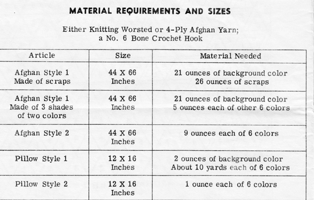 Color Chart for Laura Wheeler Crochet Afghan 793