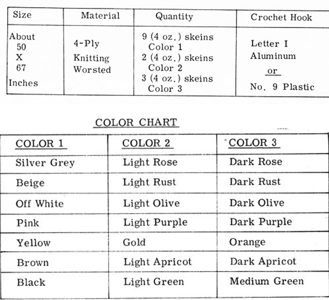 Color chart for crochet shell afghan 