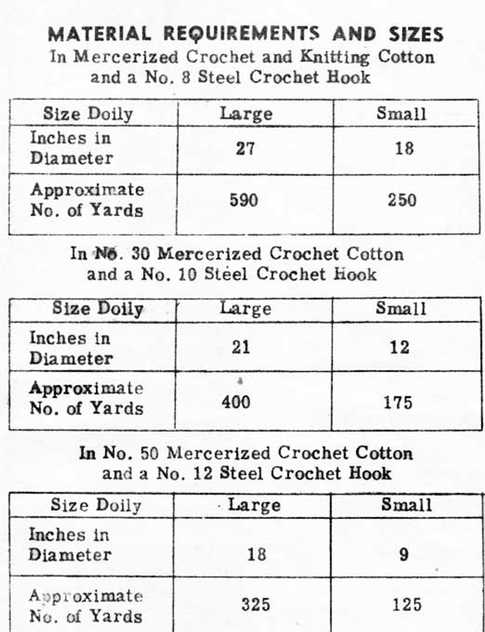 Pinwheel Crochet Doily Pattern Design 7254