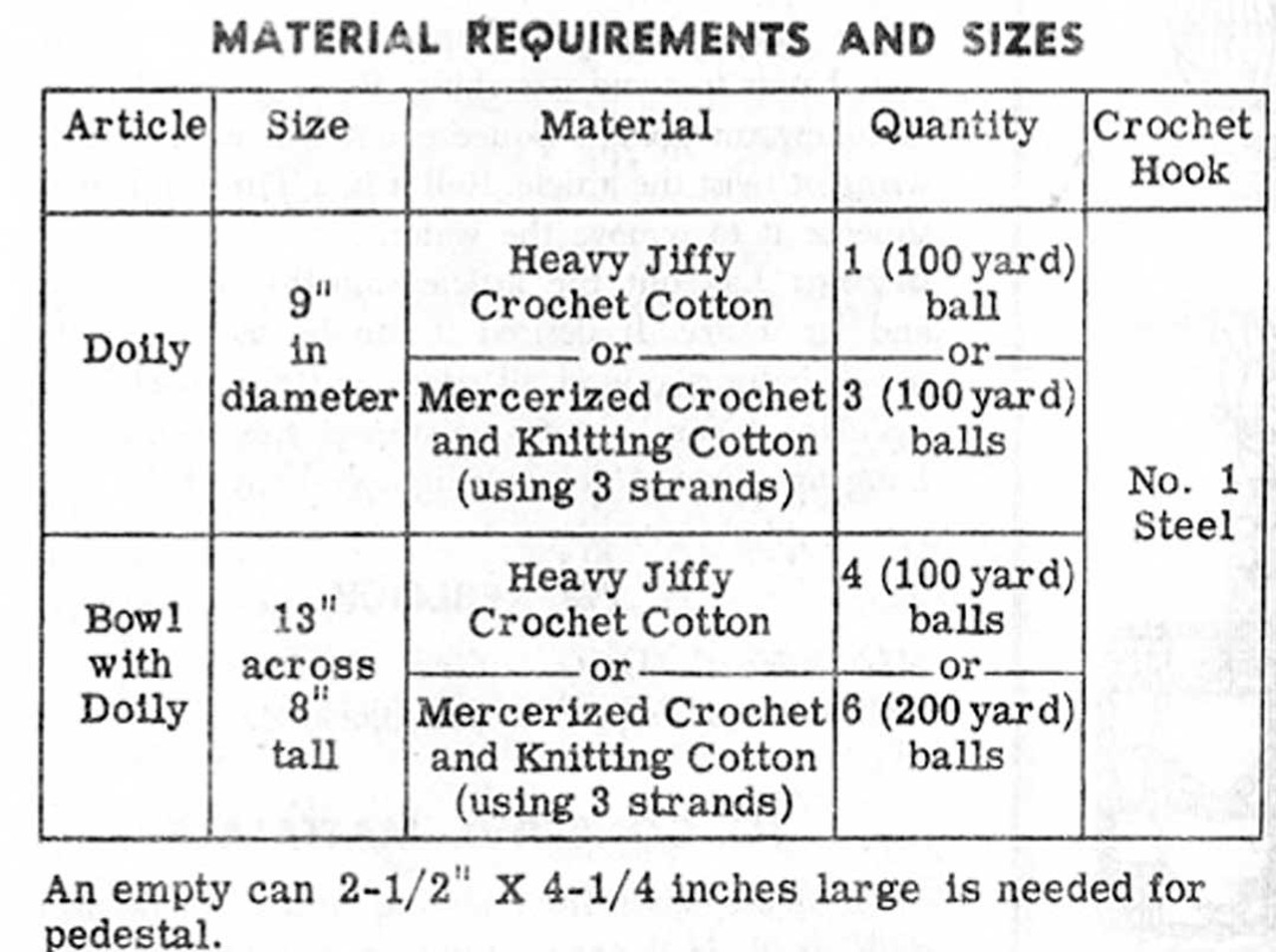 Crocheted Doily Bowl Pattern Design 500