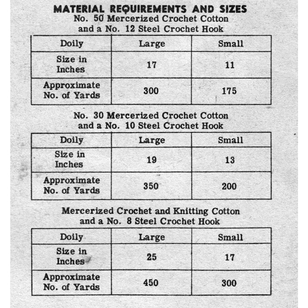 Pineapple Doily Crochet Material Requirements