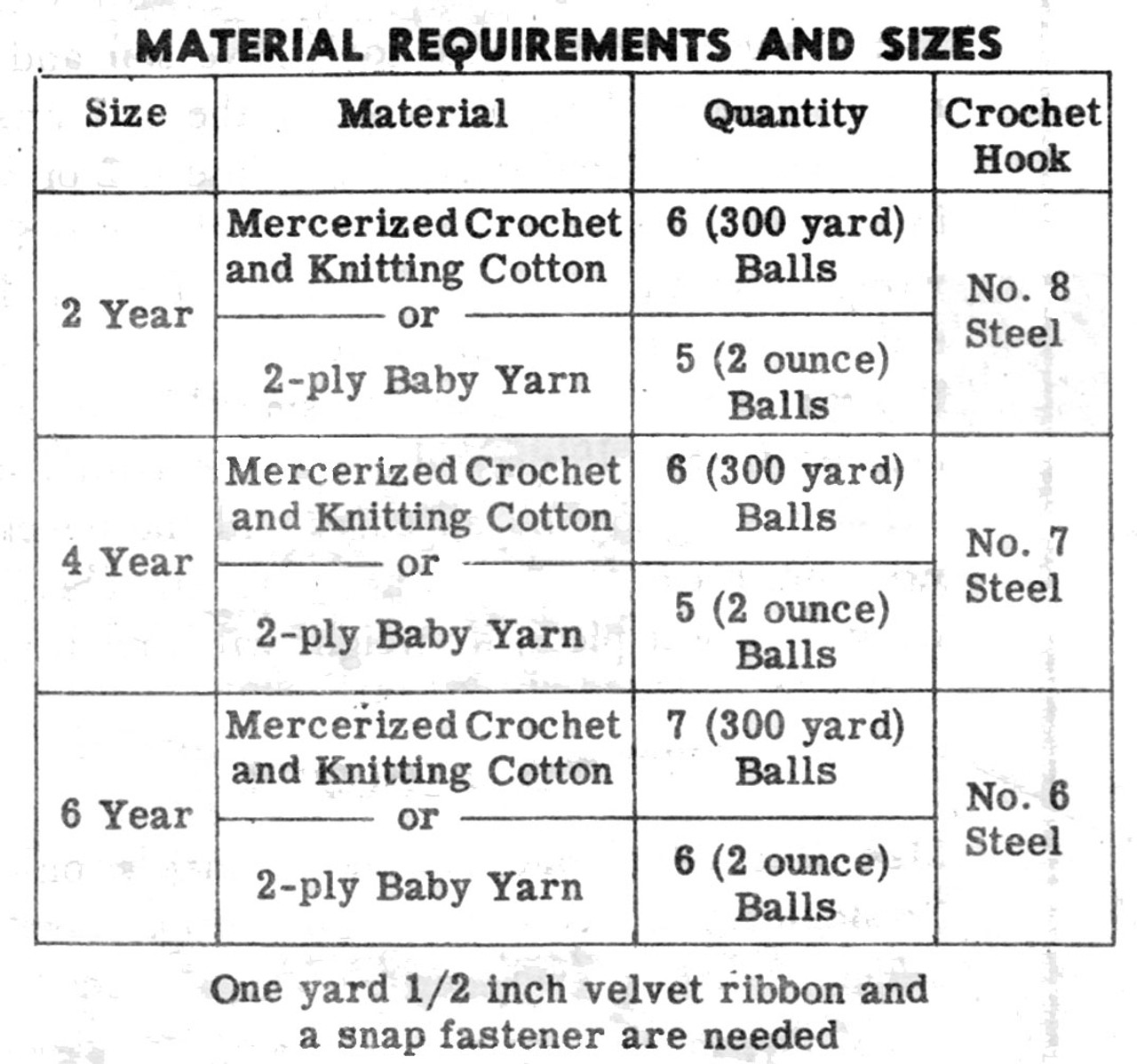 Girls Dress Crochet Materials Chart