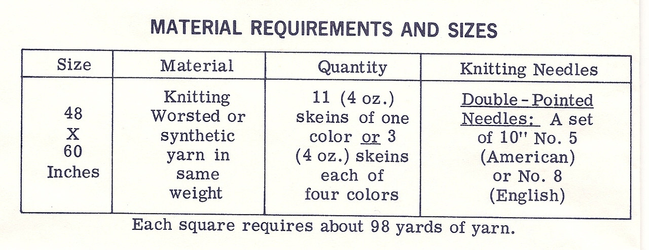 Knitted Afghan Material Requirements