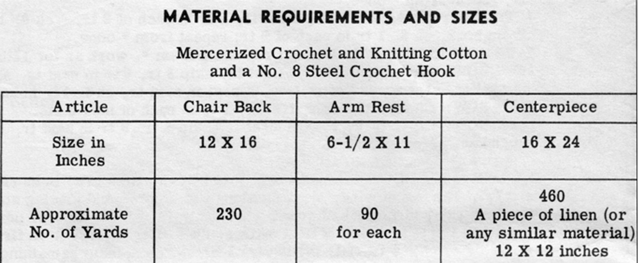 Thread Crochet Requirements for Design 763