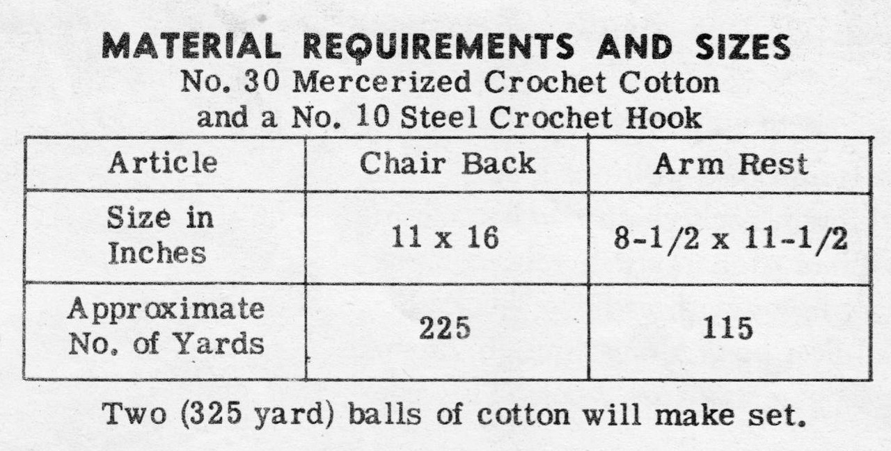 Pineapple Doily Chair Set Pattern Alice Brooks 7135