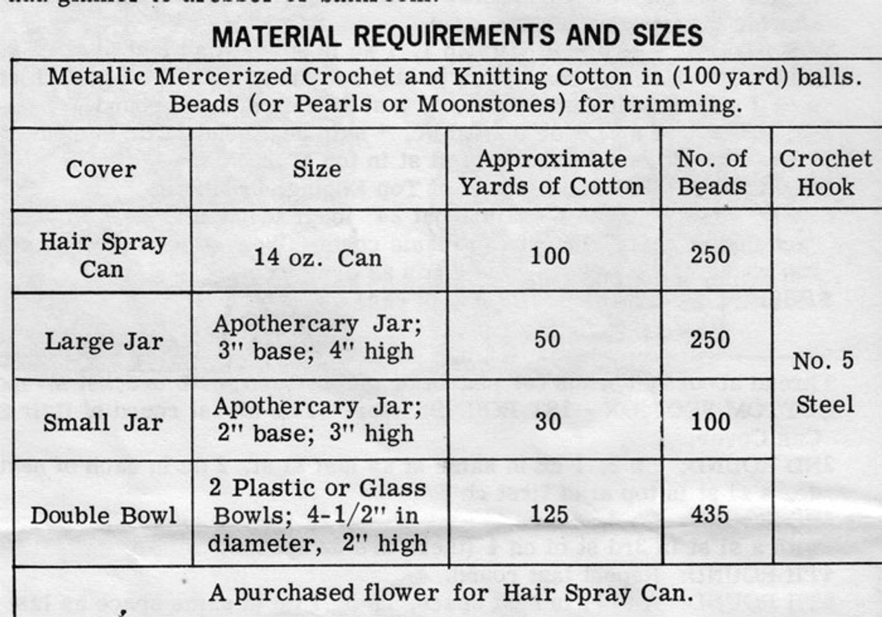 Crochet Material Requirements for Bottle Covers