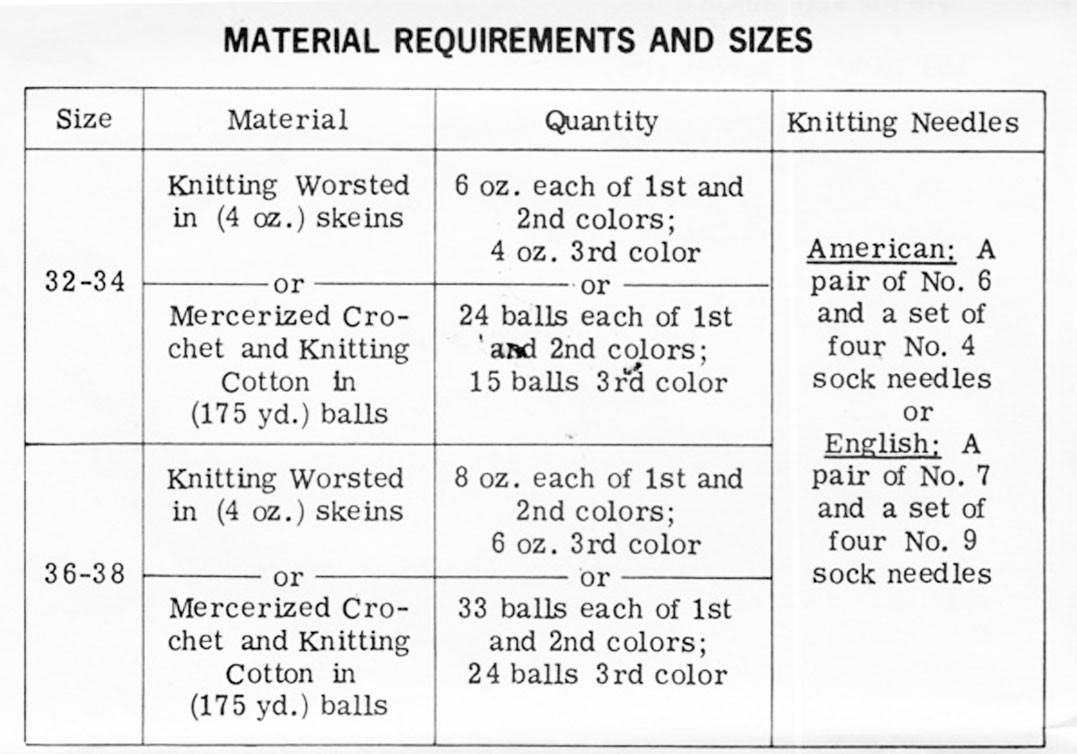 Knitted Shell Pattern, Striped Sleeveless Top, Mail Order 556 Laura Wheeler