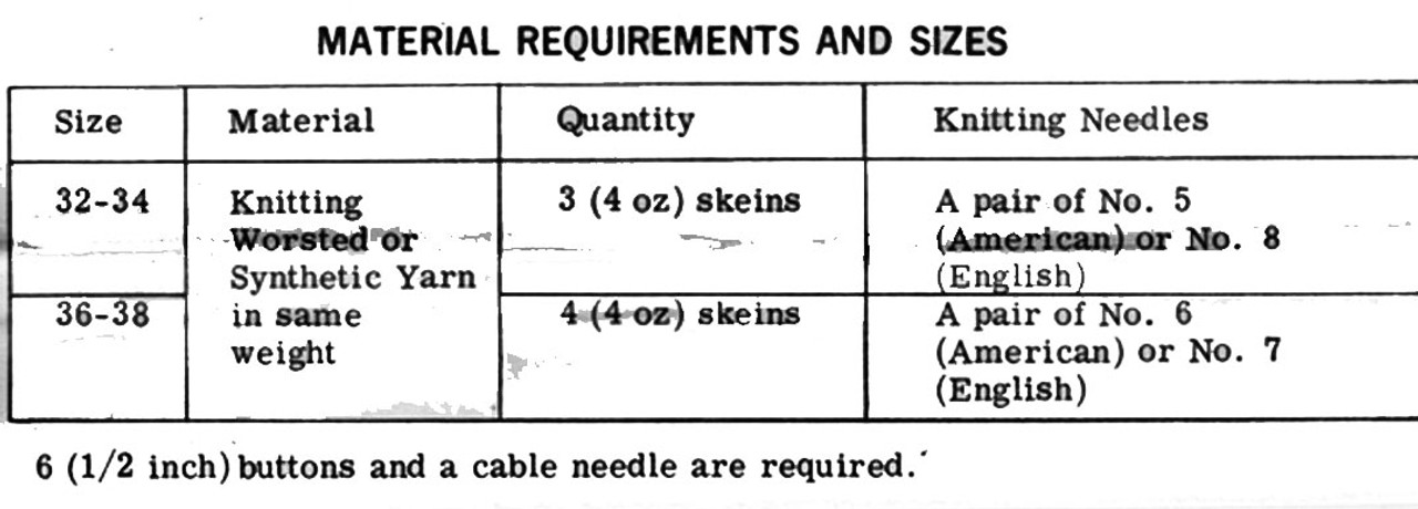 Vest Knitting Requirements Chart 