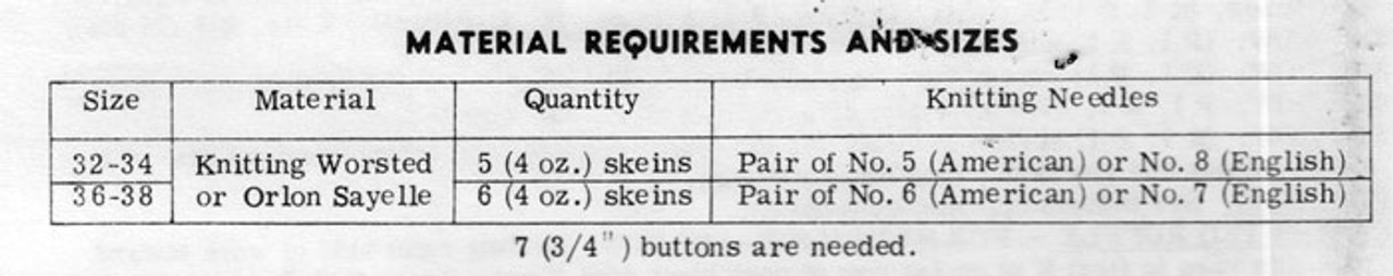 Knitted Jacket Material Requirements