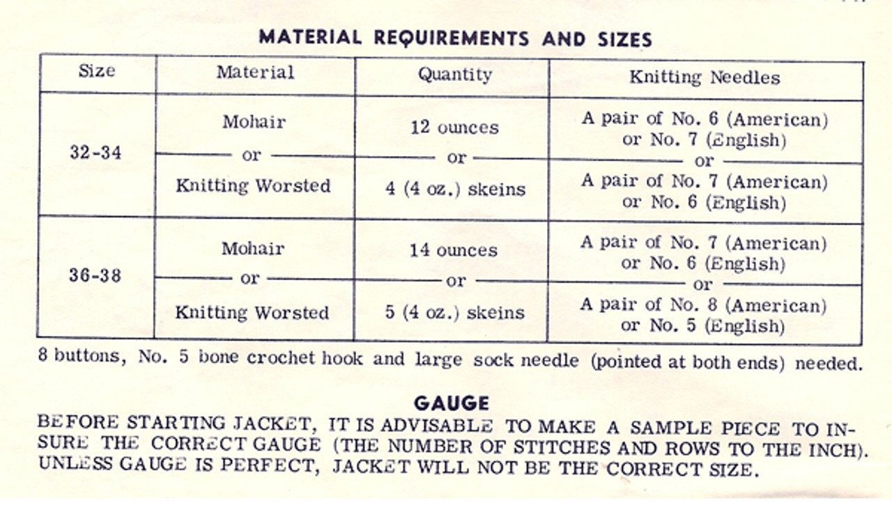 Knitting Worsted Requirements for Jacket