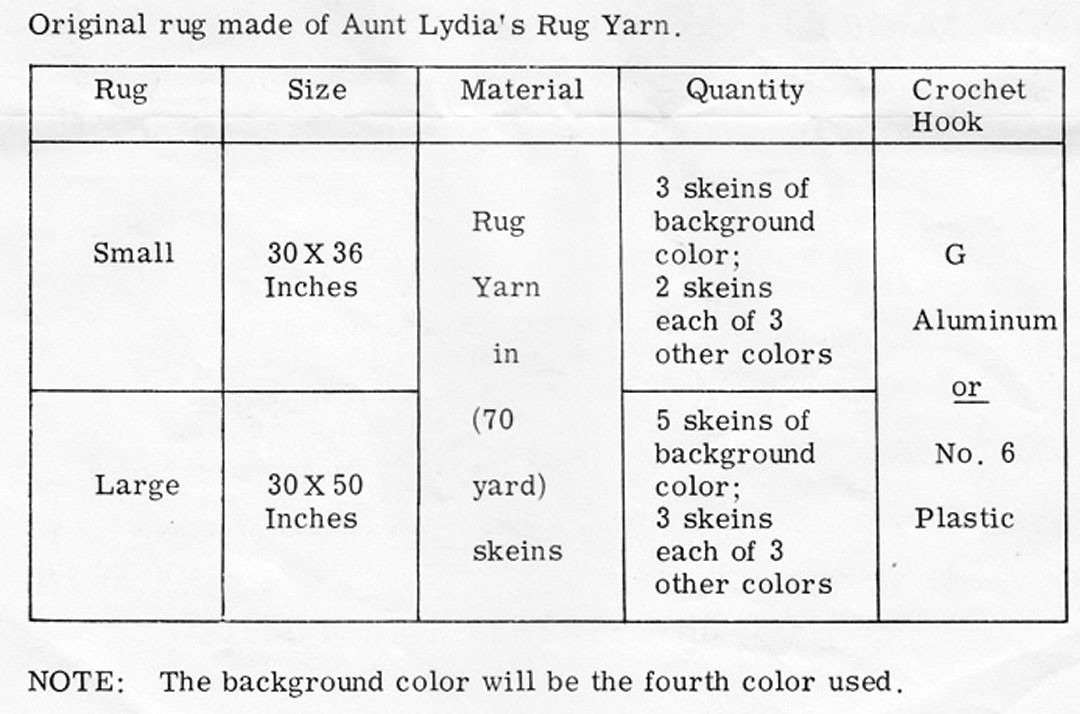 Crochet Oval Ripple Rug pattern in three colors Mail Order Design 579