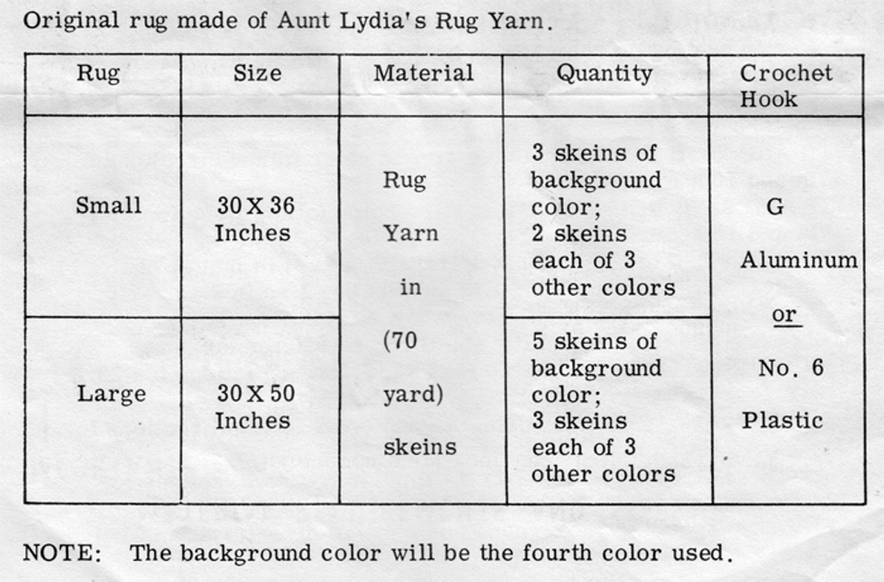 Rug Yarn Requirements for Mail Order 7379