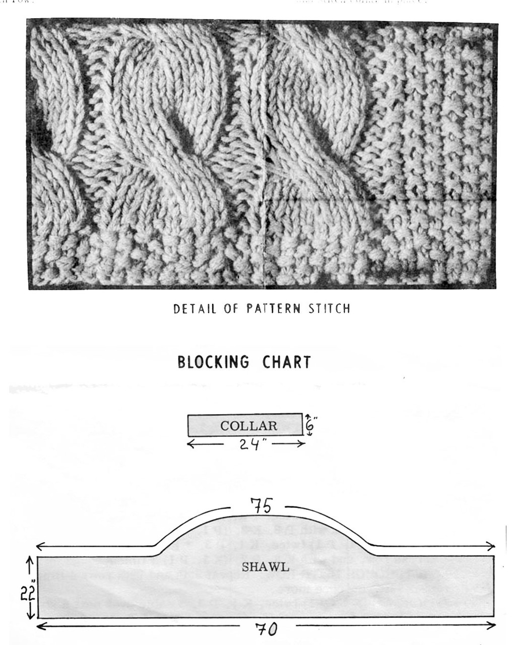 Cable Shawl Knitting Pattern Illustration 