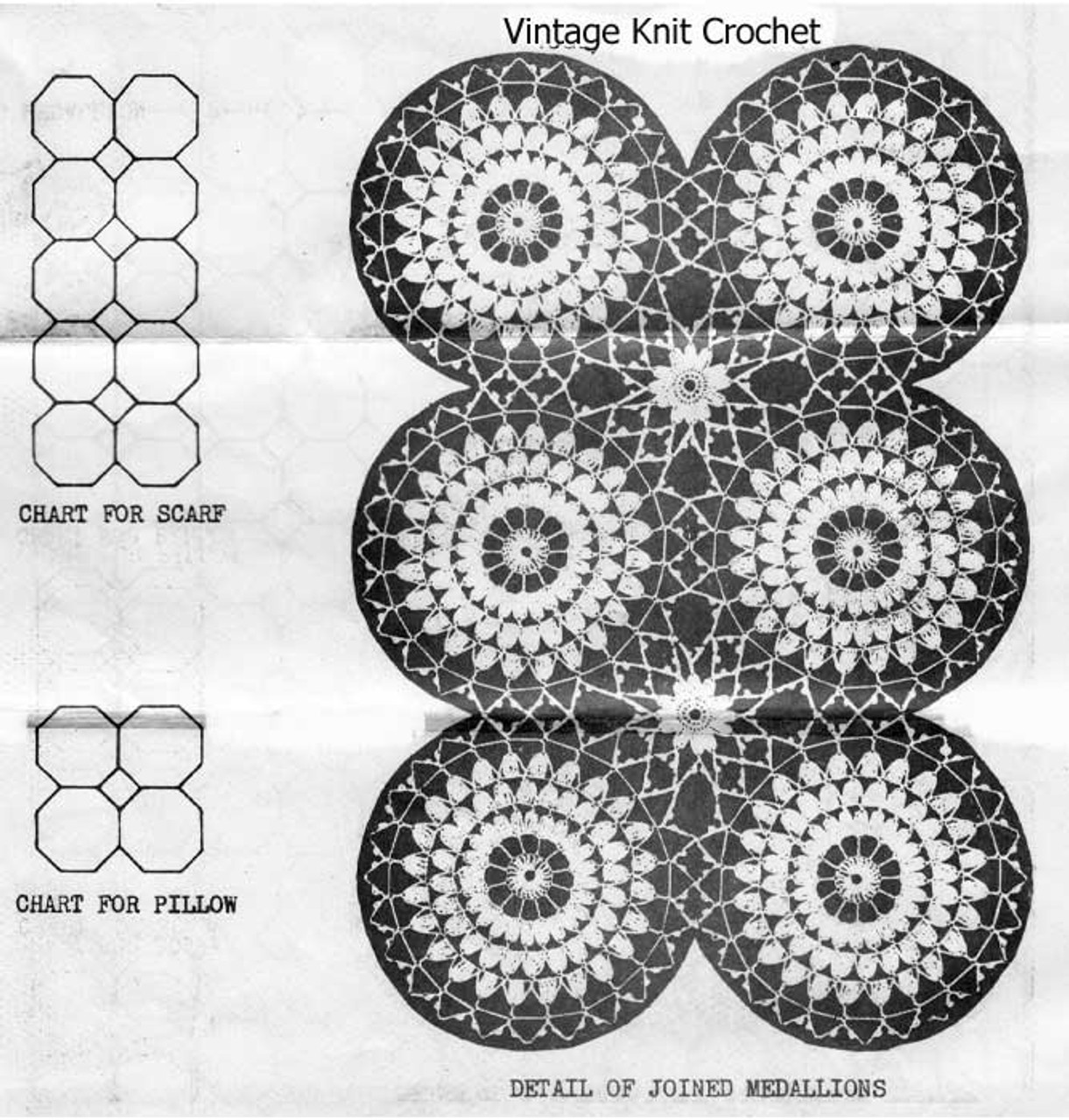 Easy Crochet Dahlia Medallions Pattern, Alice Brooks Design 6394