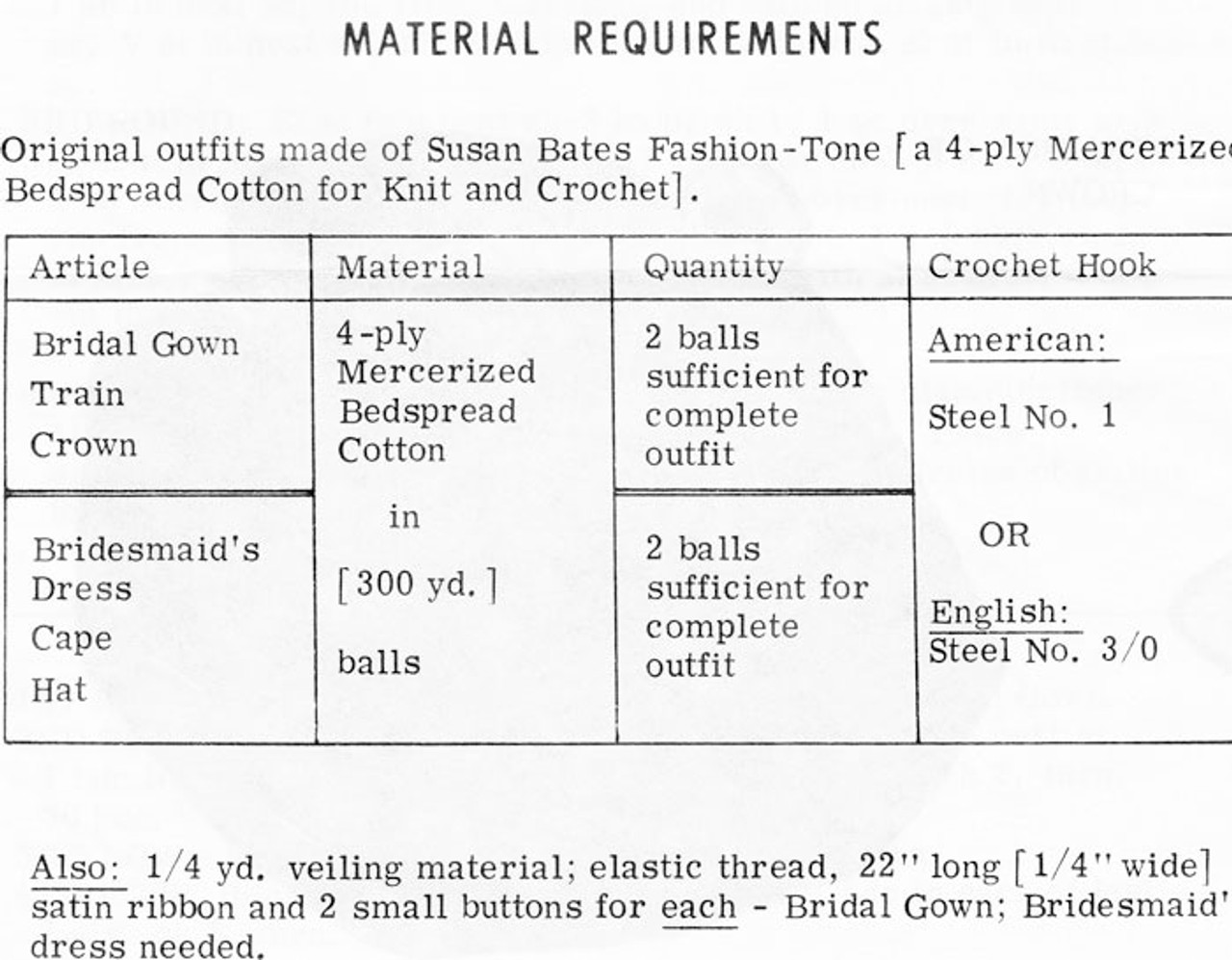 Fashion Doll Crochet Materials Chart for Design 525