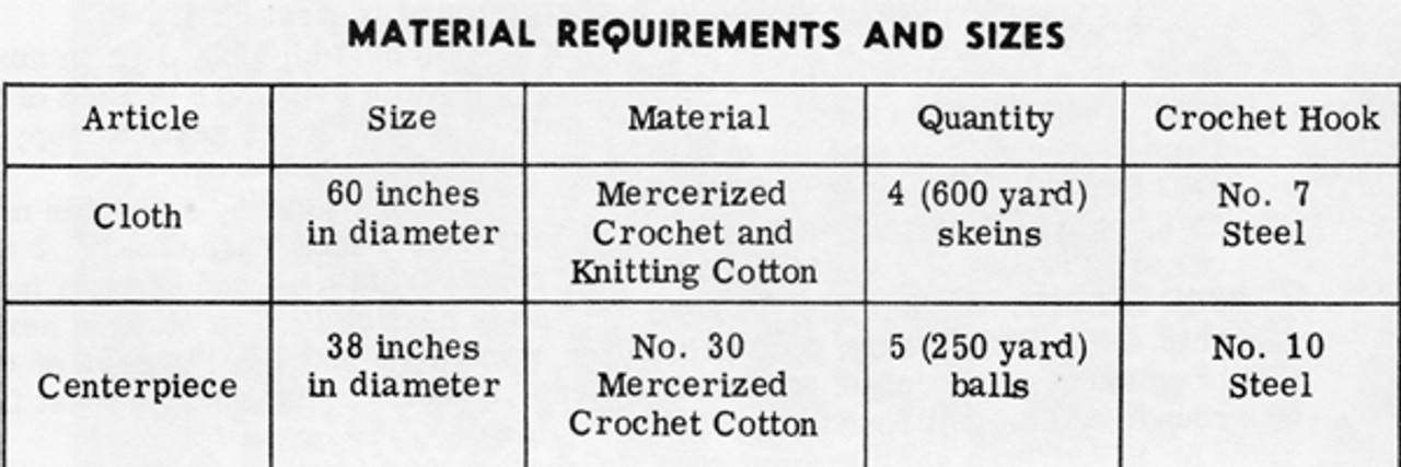 Mercerized Crochet Cotton Tablecloth Pattern