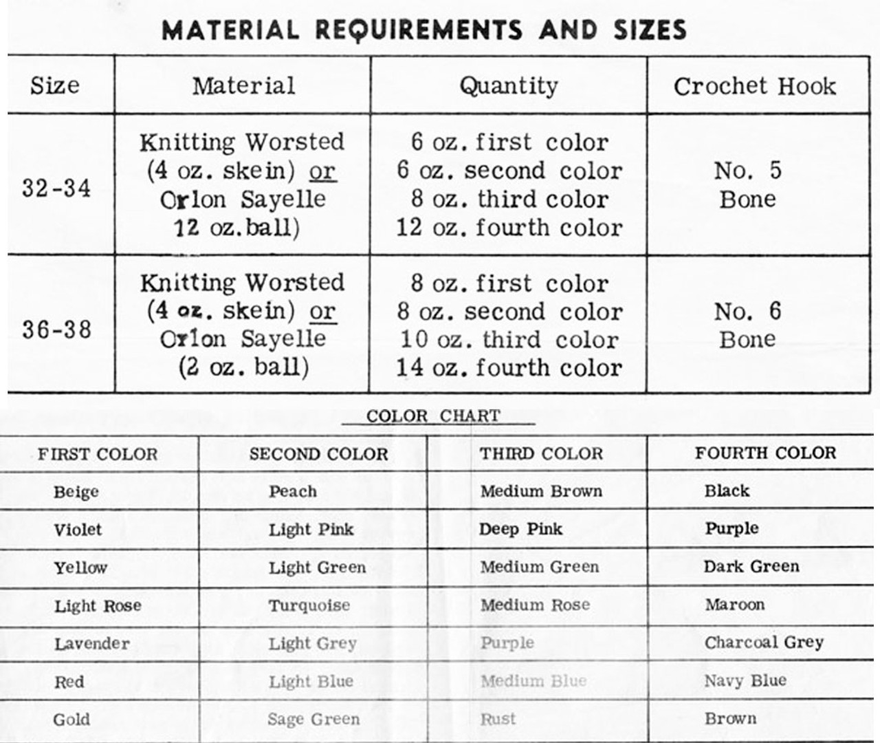 Materials cand Color Chart