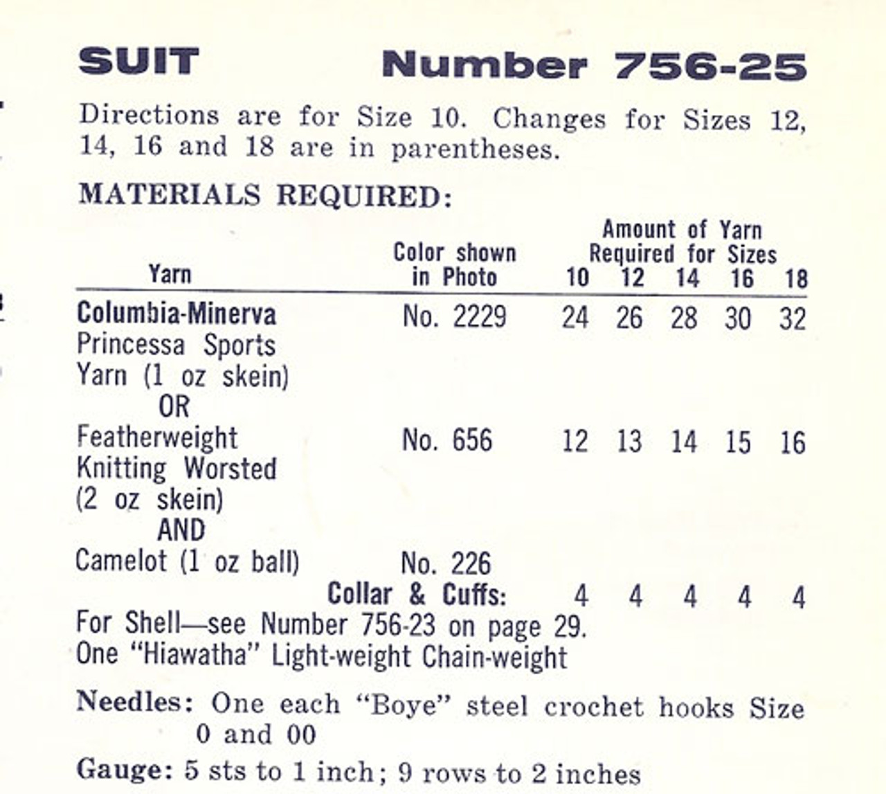 Crochet Material Requirements for suit