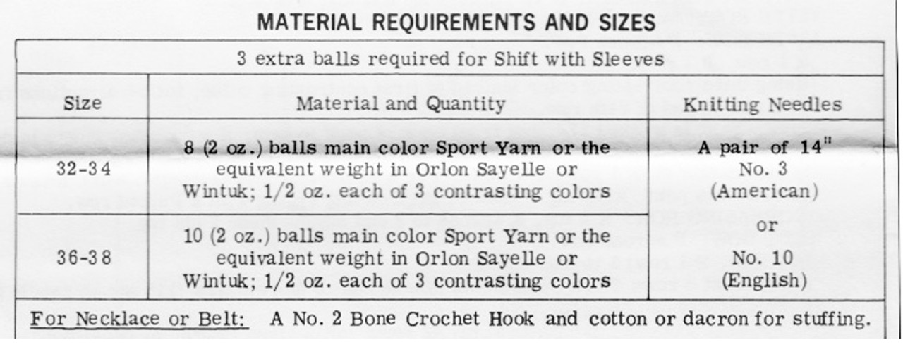 Yarn Requirement chart for knitted dress Design 802