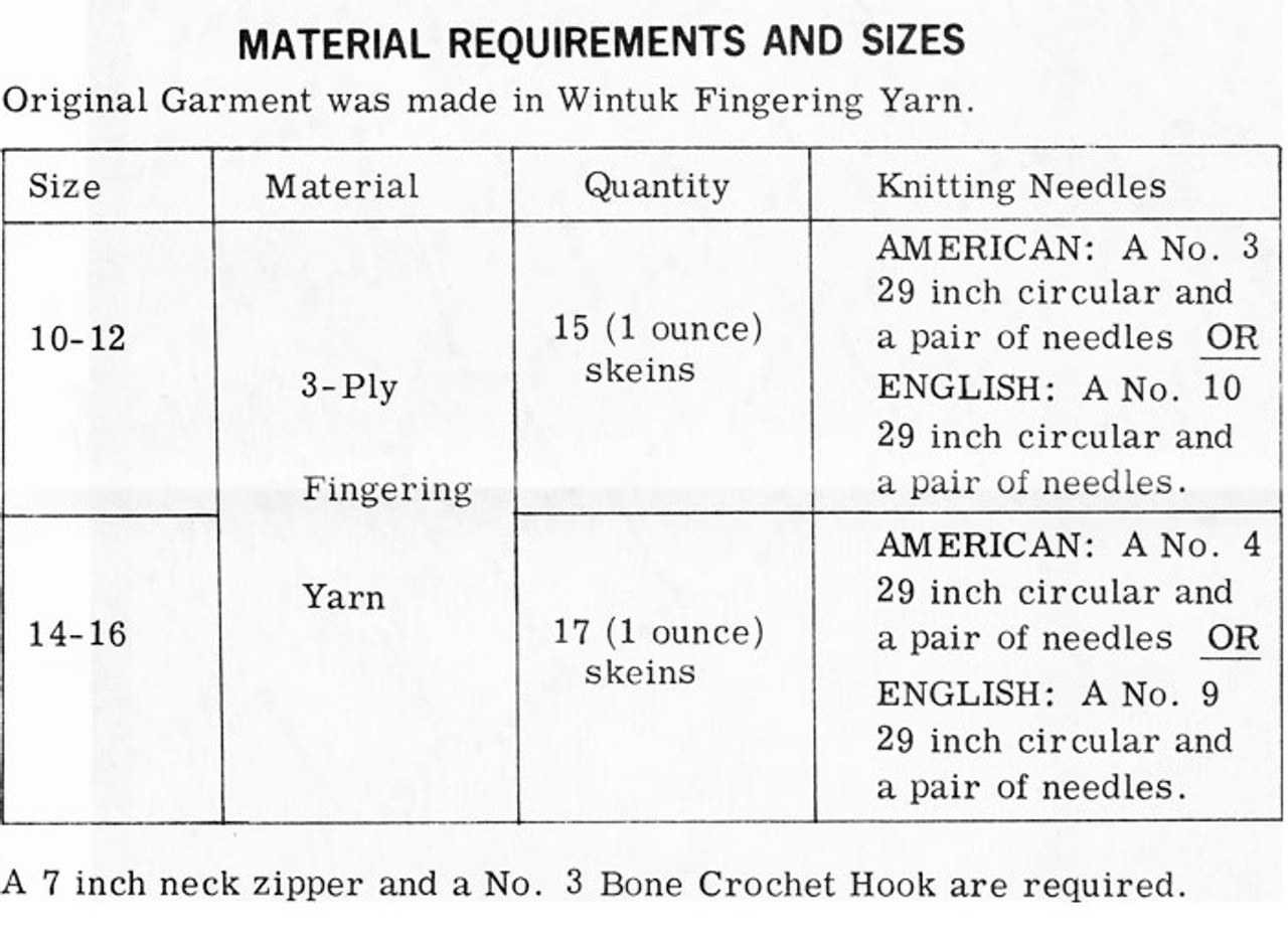 Knitted Dress Materials Chart 
