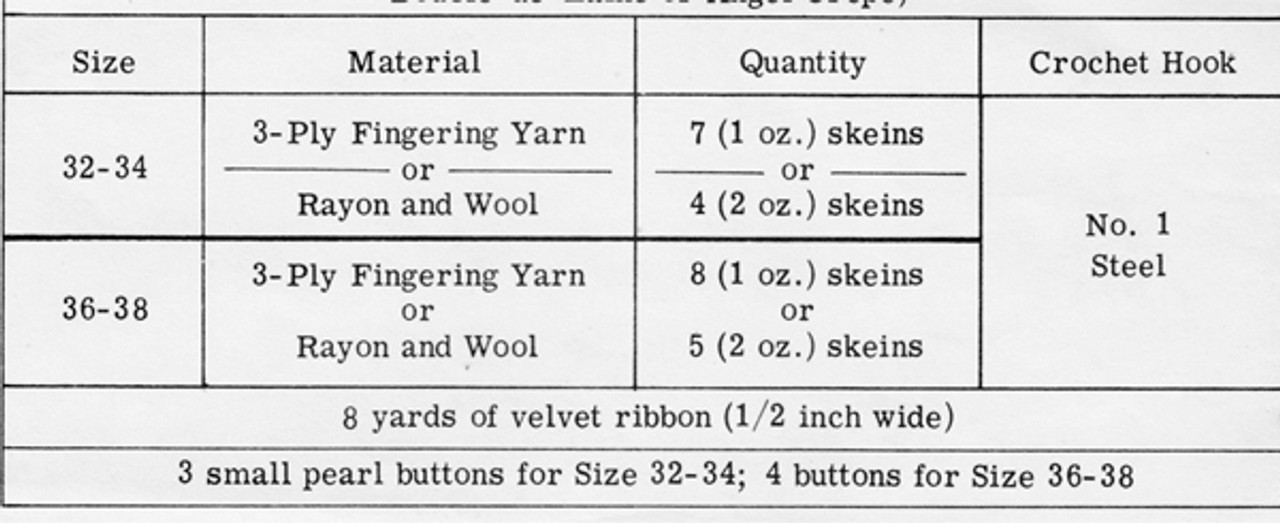 Crochet Shell Material Requirements