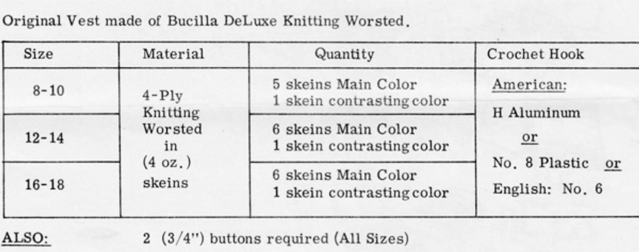 Thread Requirements for Mail Order Vest Crochet Pattern