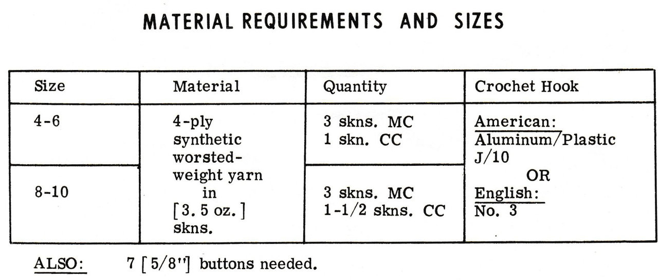 Crochet Material Requirements for Girls Cardigan