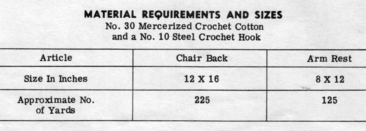 Chair Set Crochet Material Requirements