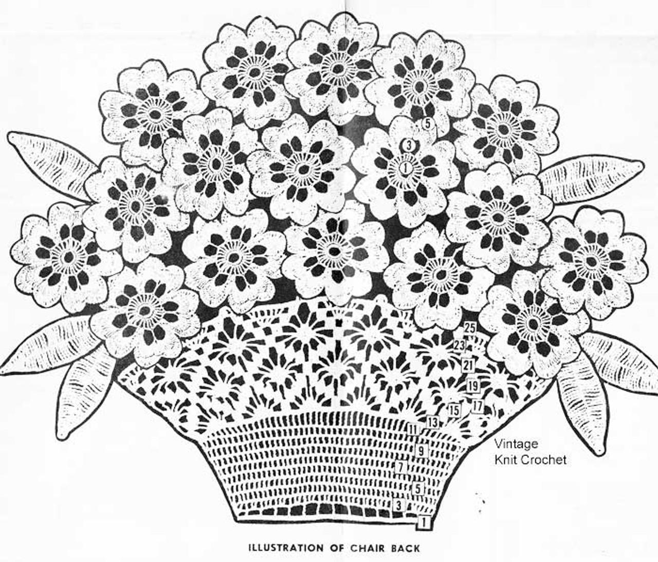 Crochet flower basket chair back illustration alice brooks 7493
