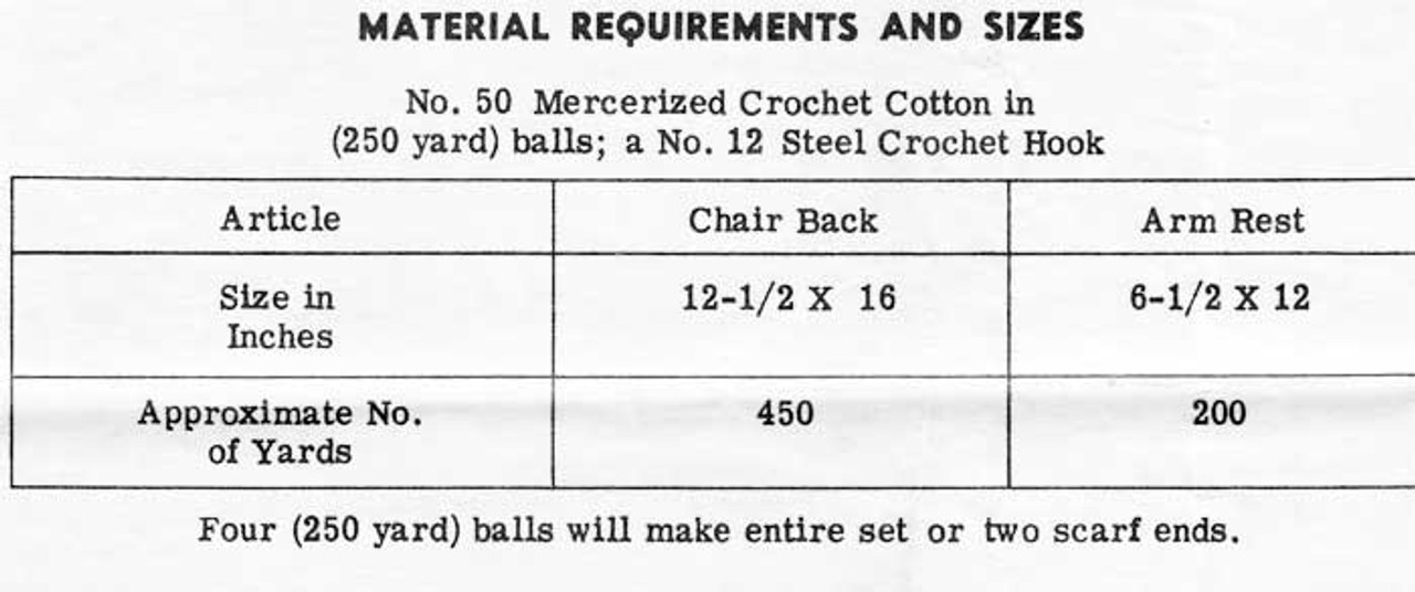 Filet Crochet Roses in Heart Chair Set, Design 593