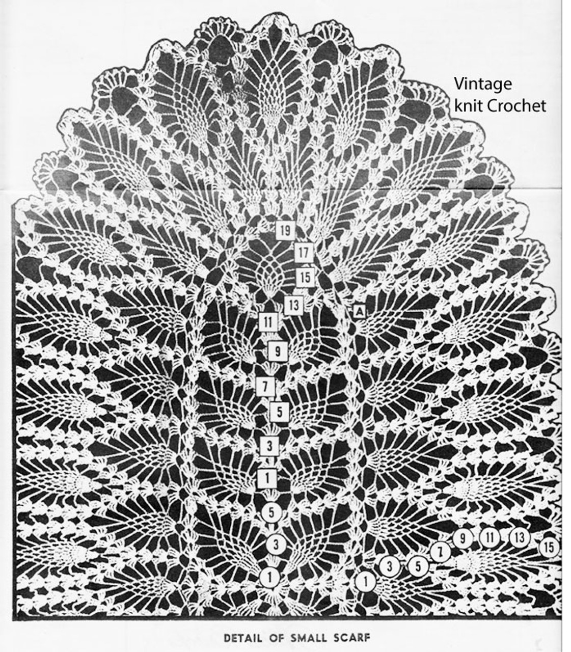 Vintage Pineapple Runner Pattern Stitch Detail for Laura Wheeler 580