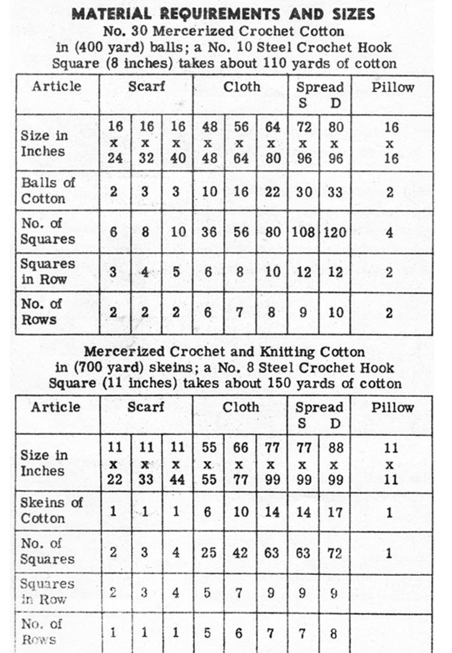 Alice Brooks 7319, Crochet Square Pattern, Tablecloth