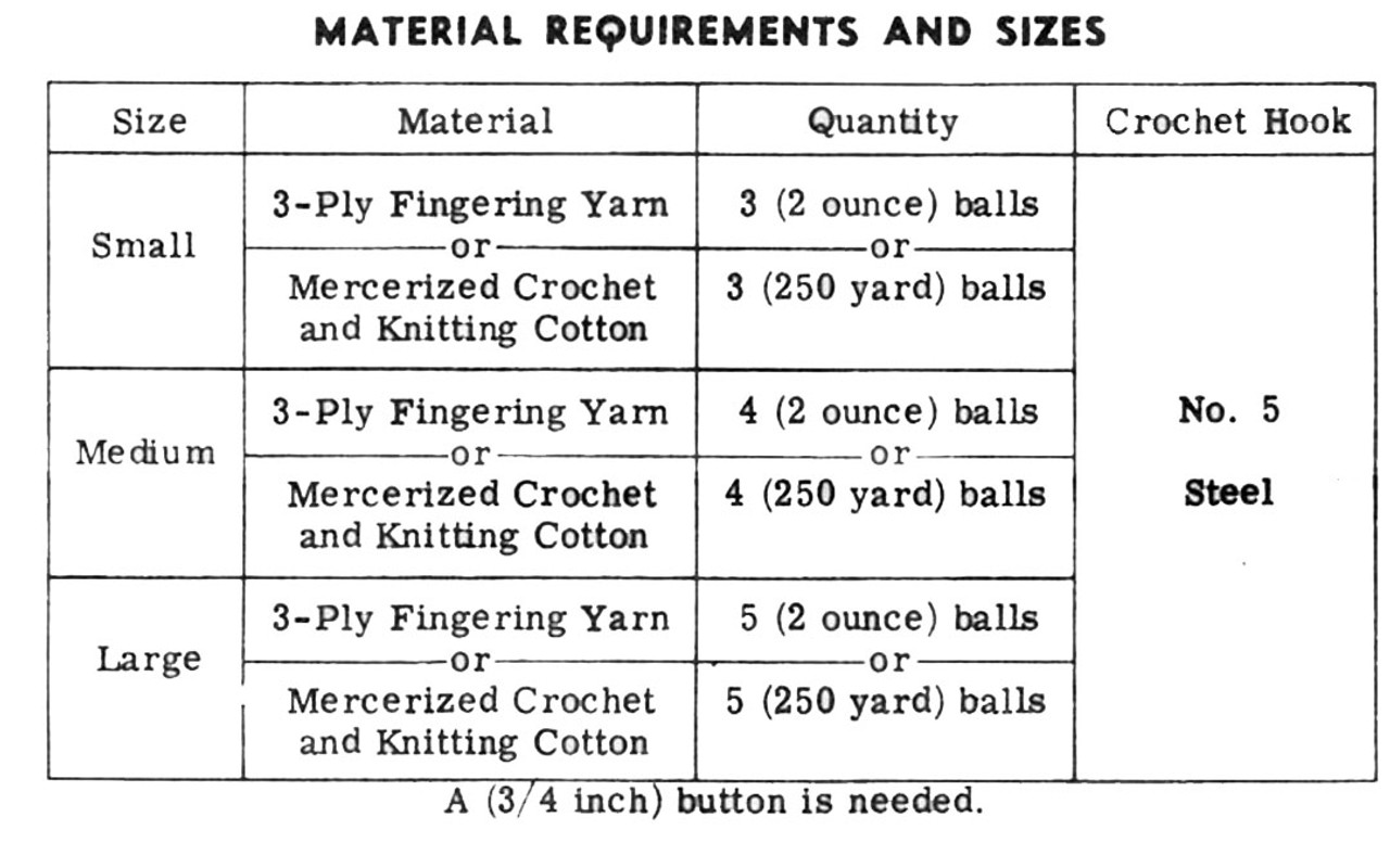 crochet capetlet materials chart