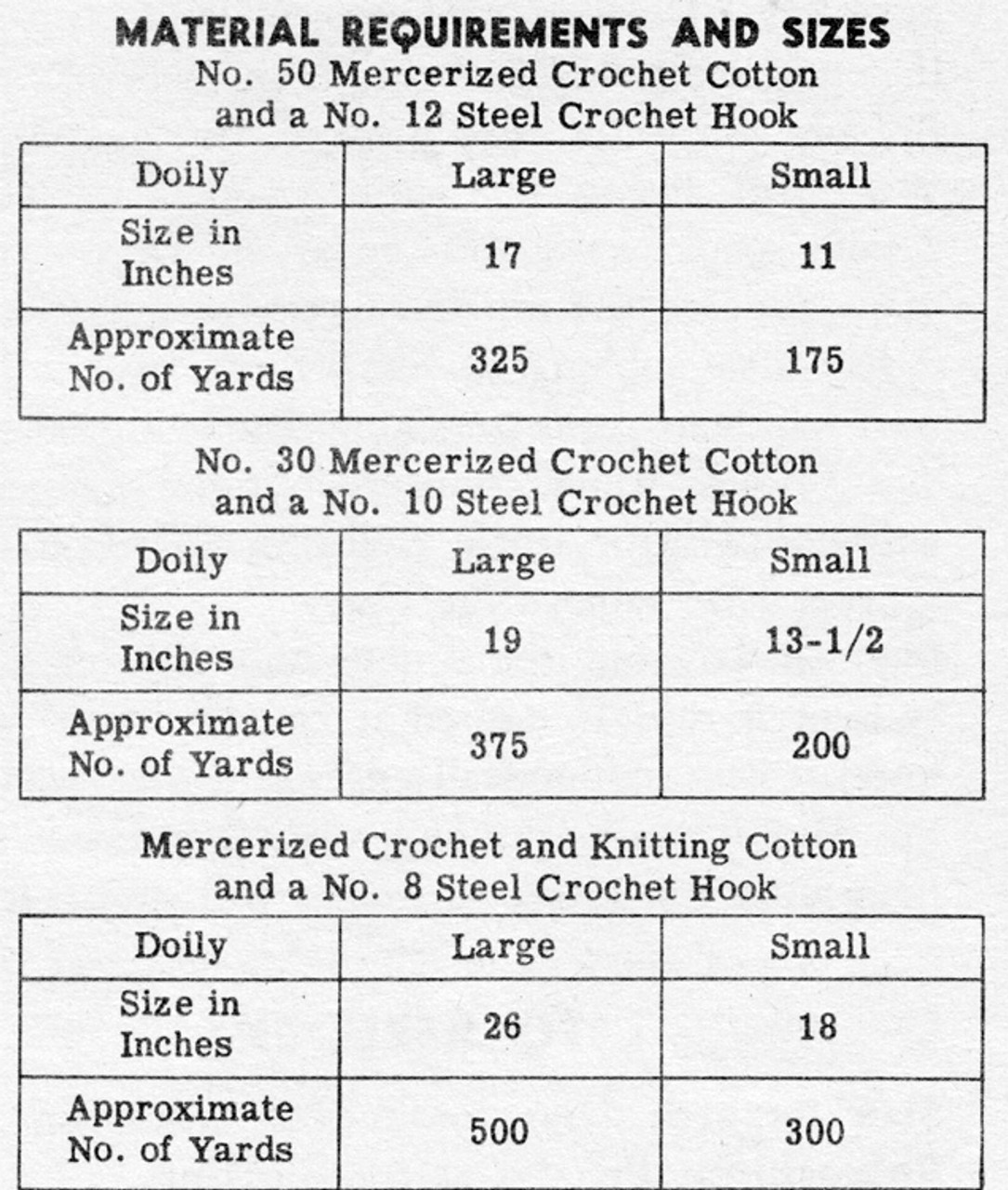 American Weekly 3132 Crochet Materials Chart