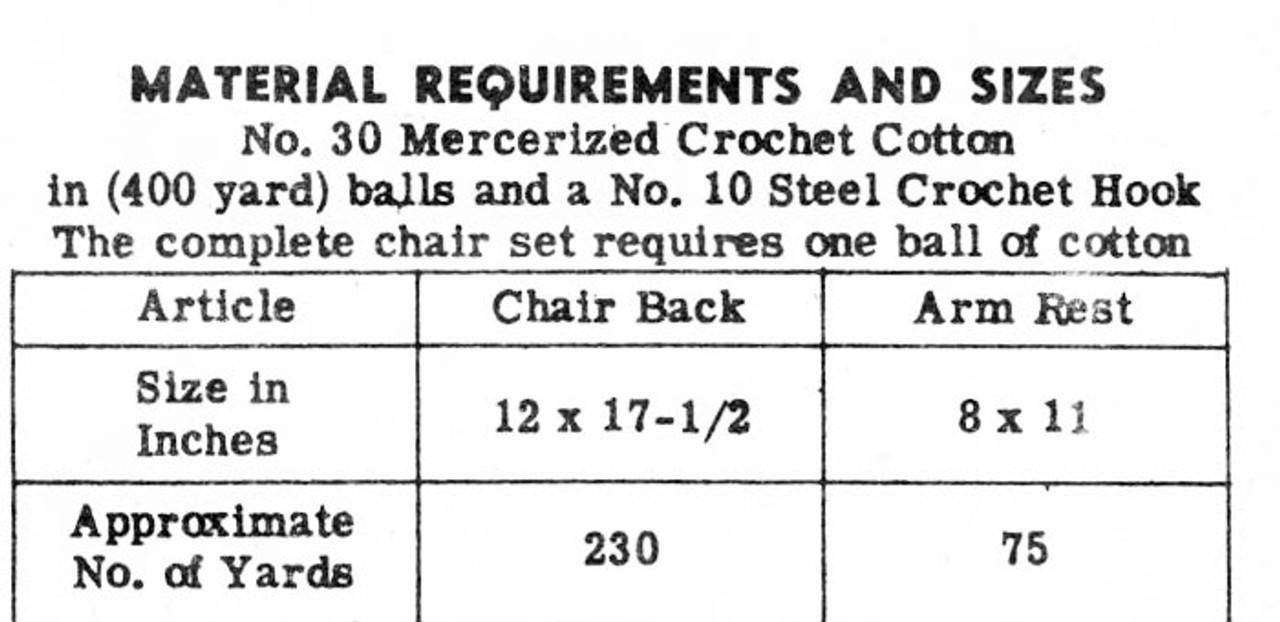 Alice Brooks 7211 Crochet Chair Set