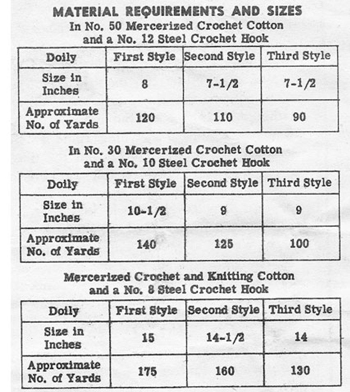 Three Crocheted Doilies Design 3152