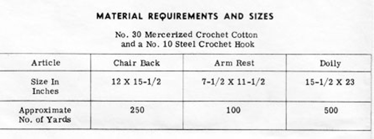 Crochet Doily, Pineapple Chair Set Design 7233