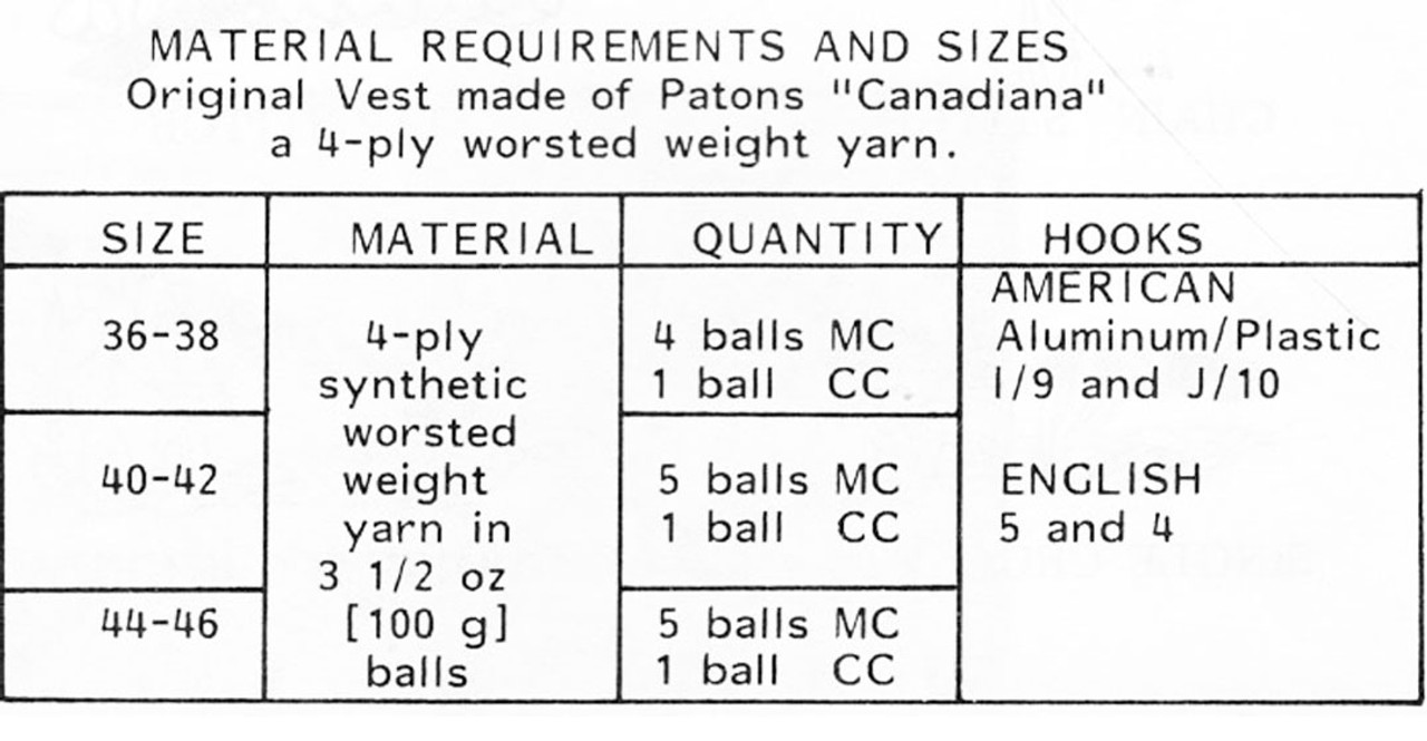 Vest Materials Chart 