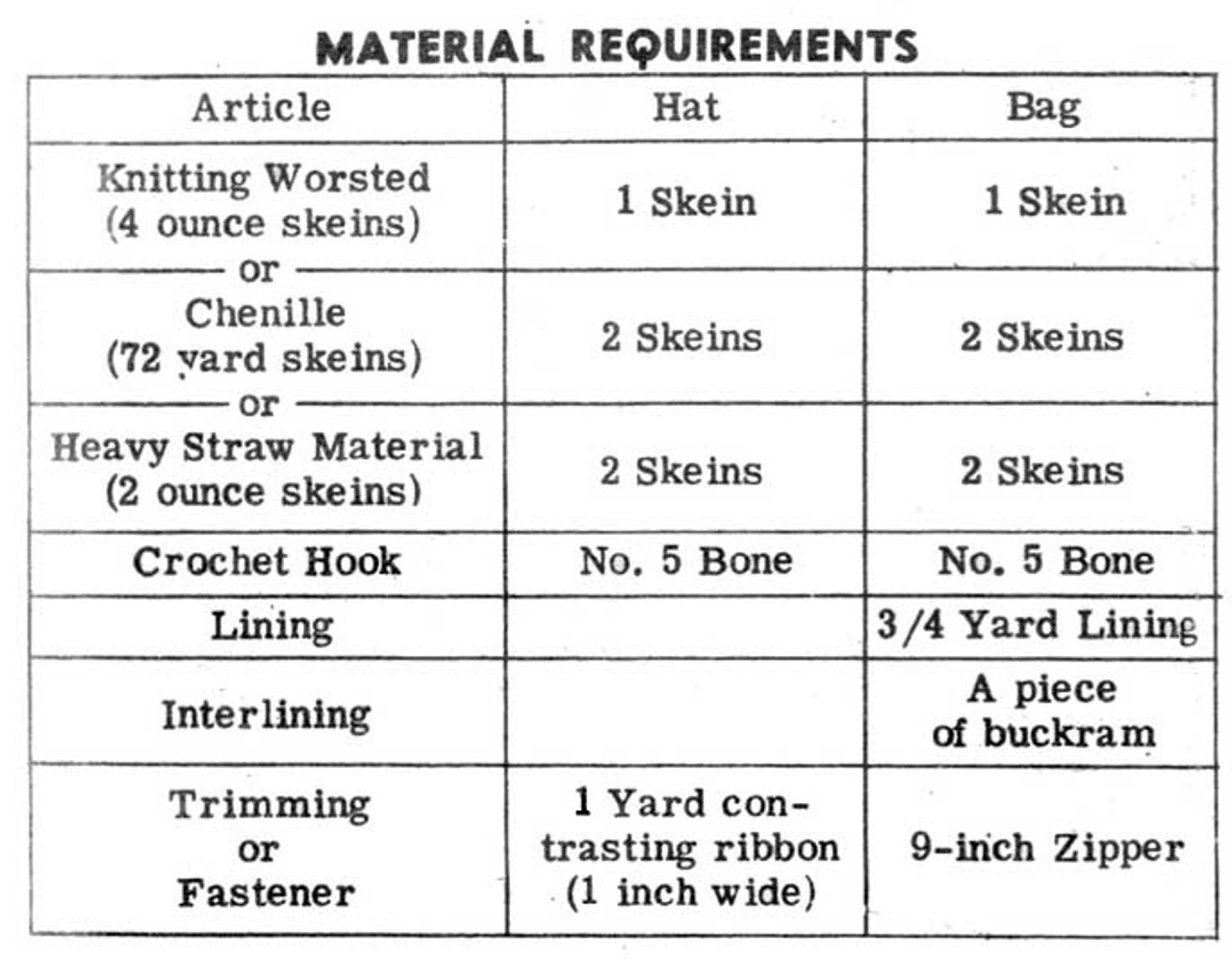 Crochet Clothe Bag Pattern, Alice Brooks 7389