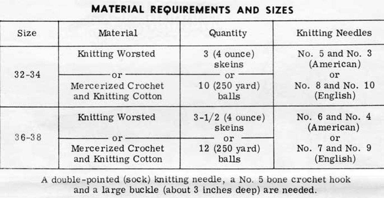 Knitted Jerkin Pattern, Cable Vest Design 7126