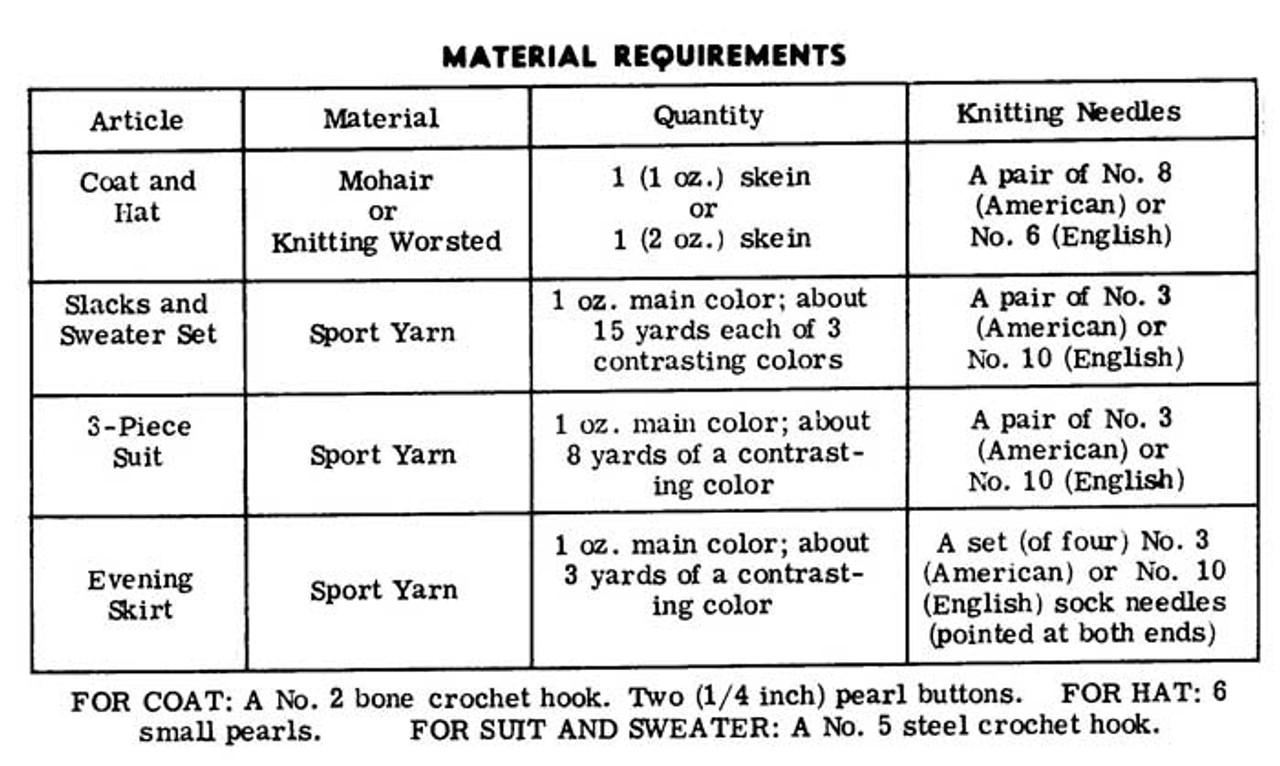 Knitted Teen Doll Clothes Pattern Design 7160