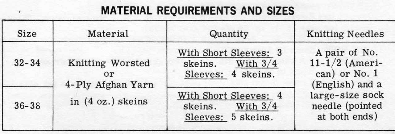 Knitted Cable Jacket Pattern Design 7192