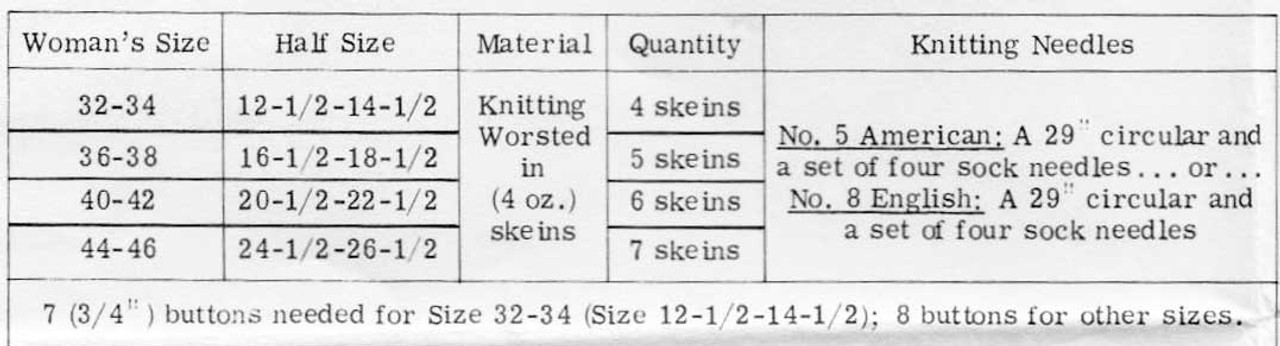 Knitted Raglan Jacket Pattern, Plus Size