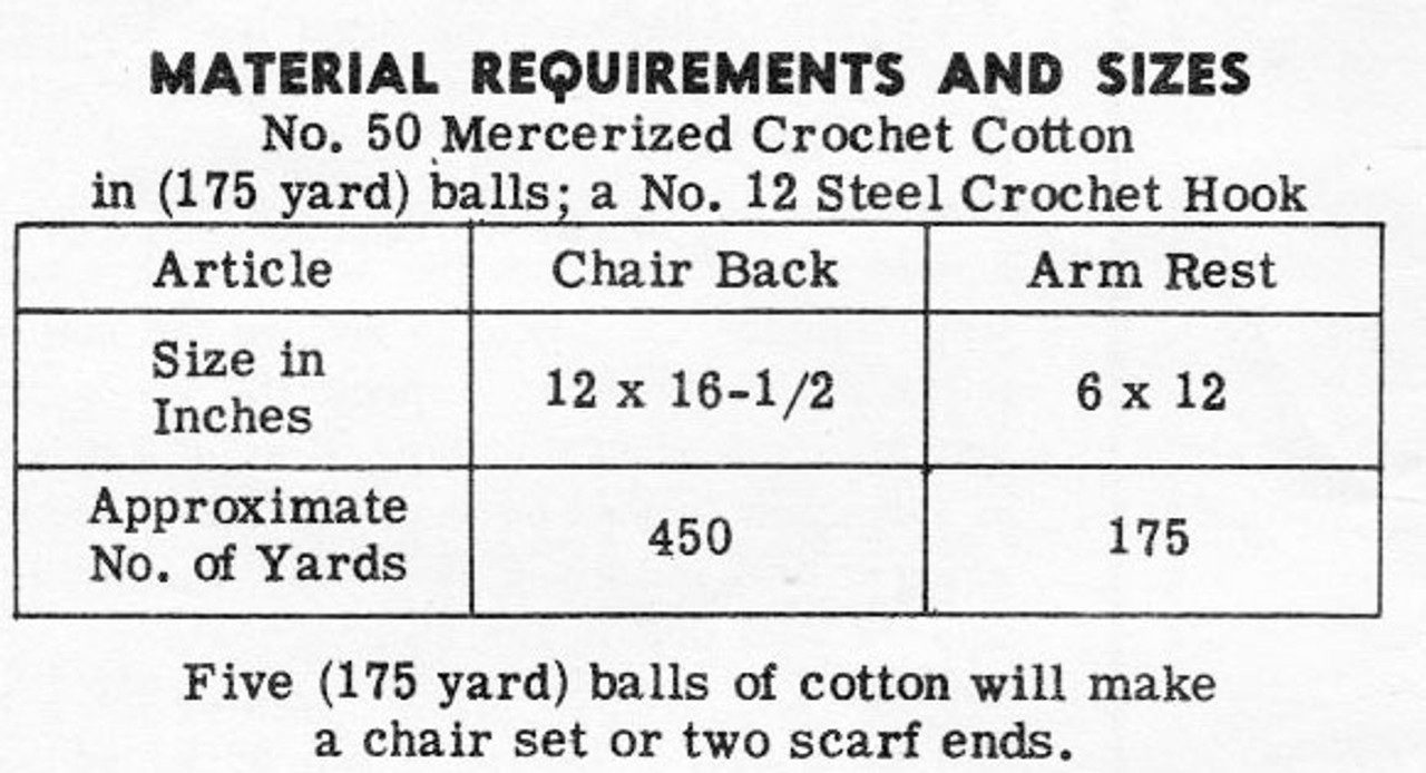 Filet Crochet Pansy Chair Doily, Design 3168