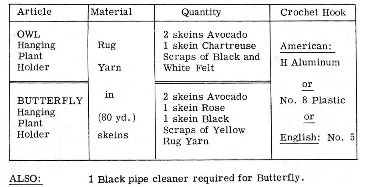 Crochet Basket Pattern, Owl Butterfly Design 7213