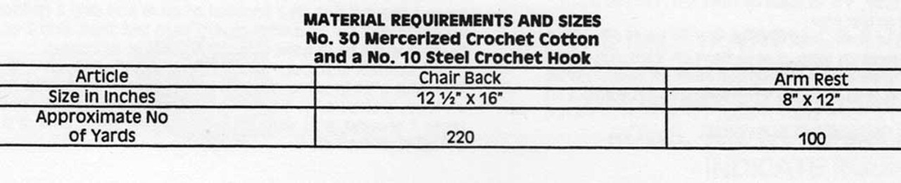 Crochet Pineapple Chair Doily Pattern Design 7373