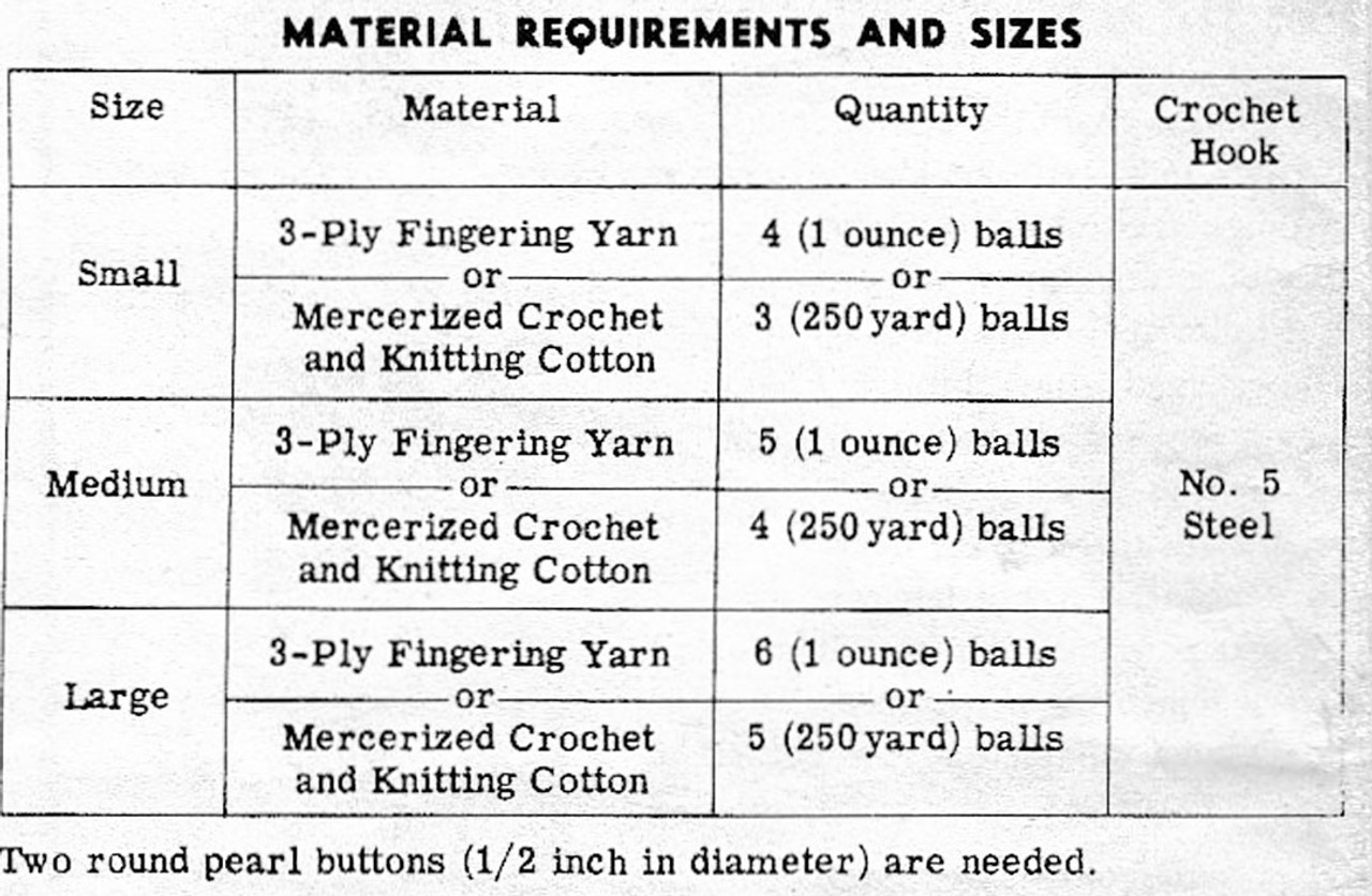 Crochet Capelet materials Chart 