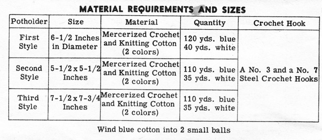 Potholders Crochet Materials Chart